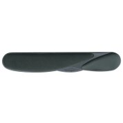 Mouse & Wrist Pads