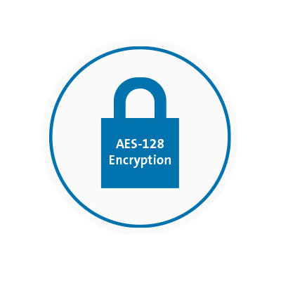 Dual Wireless with 128-bit AES Encryption Security