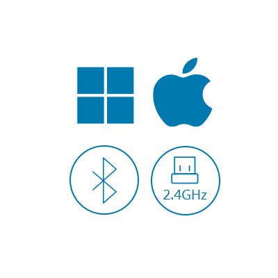 Multiple Connection Options