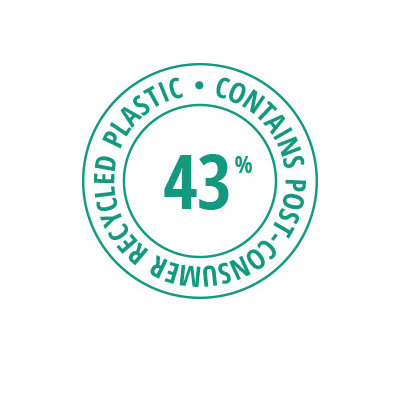 Sustainability Focused