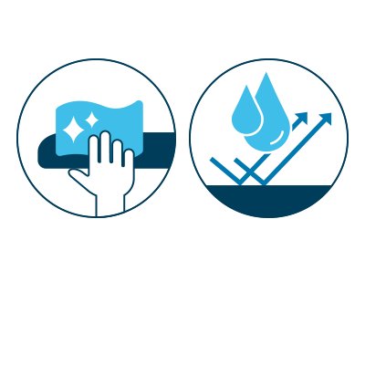 Wipe-Down Protection