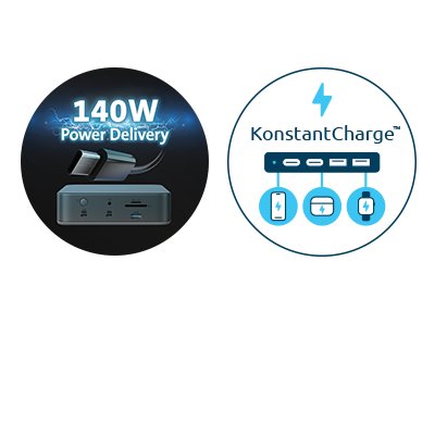 Up to 140W Dynamic Power Delivery + KonstantCharge™