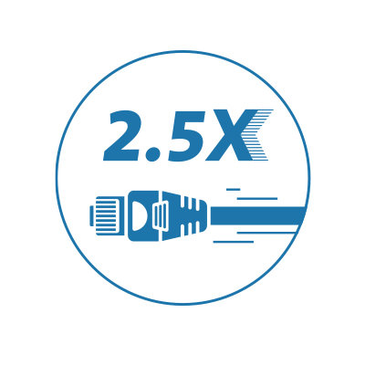 Up to 2.5 Times Faster Than Current 1Gbps Speeds