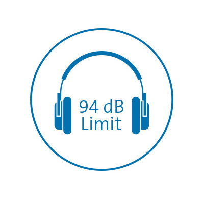 Safe Listening Limit