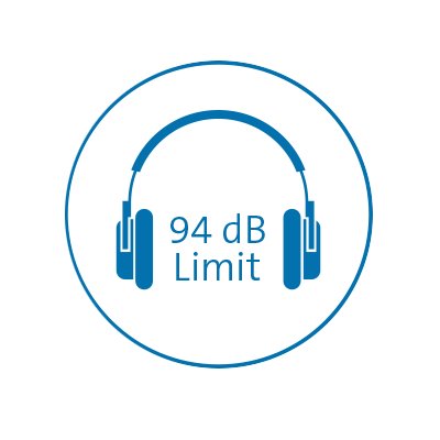 Safe Listening Limit