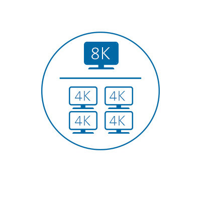 Quad 4K or Single 8K Support