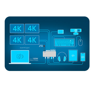 Multiple High-Power USB Ports