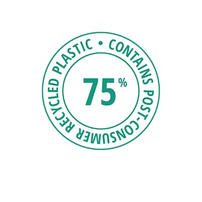 Sustainability Focused