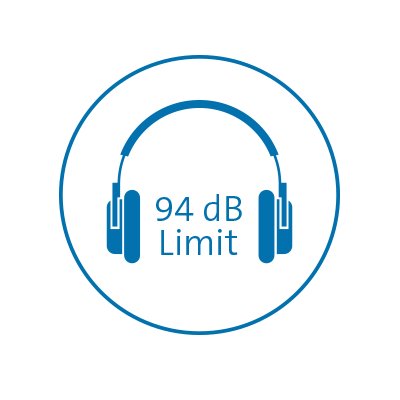 Safe Listening Limit