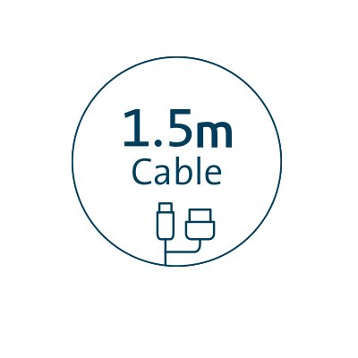 Reliable Wired Connection for Zero Latency Performance