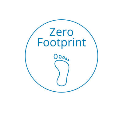 Zero-Footprint Mounting Option and Security Cable Lock Slots