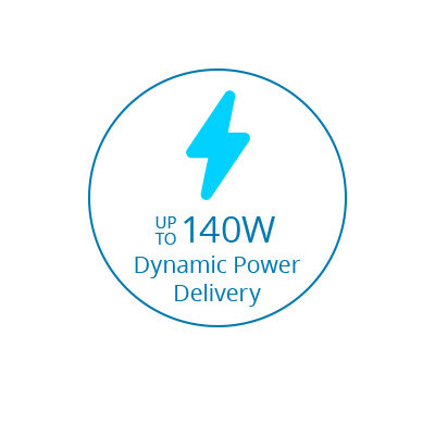 Up to 140W Dynamic Power Delivery
