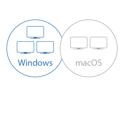 Up to Triple 4K or Dual 8K for Windows and Dual 6K for macOS