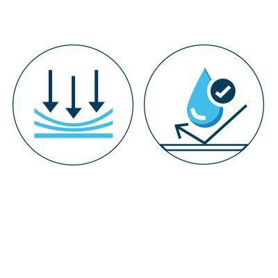 Proteção Confortável