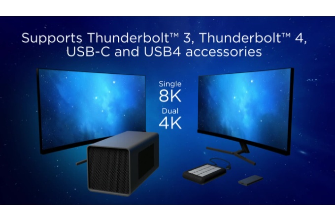 SD5700T Thunderbolt™ 4 Dual 4K Docking Station with 90W PD -  Windows/macOS/Chrome