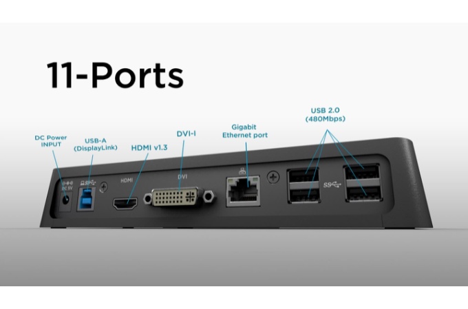 SD3600 5Gbps USB 3.0 Dual 2K Station - | Universal Docking Stations | Kensington