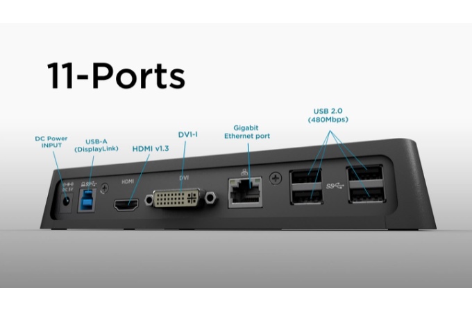 Station d'accueil USB 3.0 à multiples connectiques