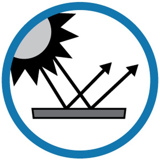 Anti-Reflective Coating