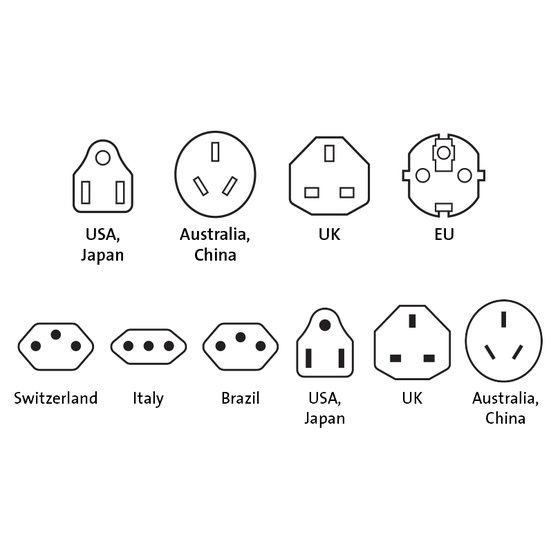 Compatible with Grounded & Ungrounded Plugs