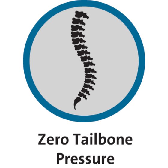 Zero Tailbone Pressure