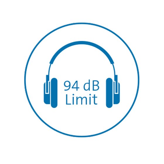 Safe-listening limiter