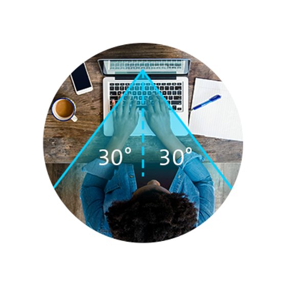 Ograniczony kąt widzenia dla zachowania prywatności