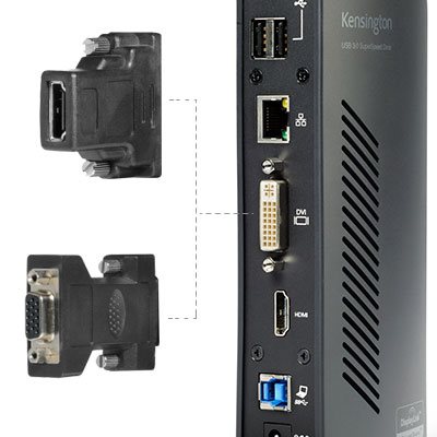 Connect two additional screens with 1 DVI Out & 1 HDMI Ou