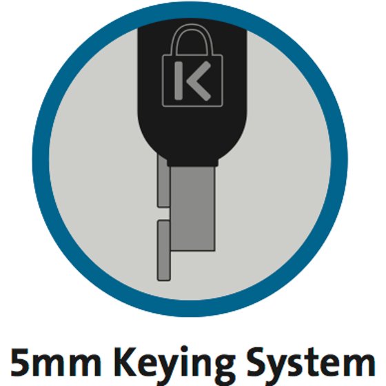 5mm Keying System