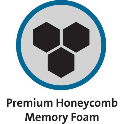 Espuma de Memória Premium Honeycomb