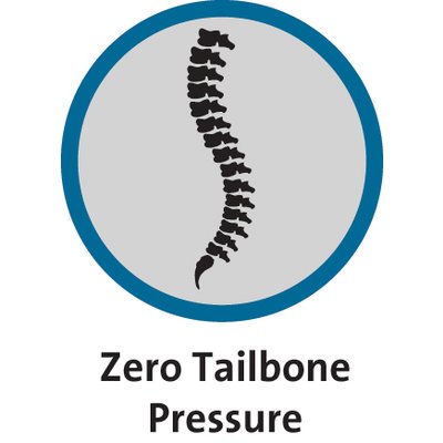 Zero tailbone pressure