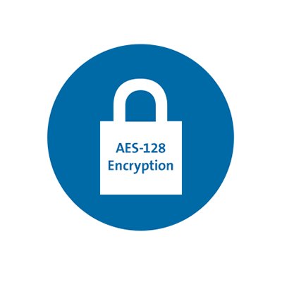 Cryptage AES 128 bits
