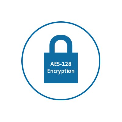128-bitars AES-kryptering